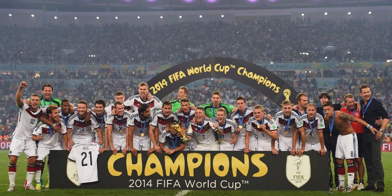 Phân chia số đội tham dự theo khu vực - Kết quả FIFA Club World Cup