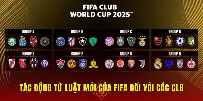 Tác động từ luật mới của FIFA đối với các CLB